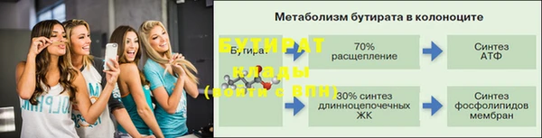 apvp Видное
